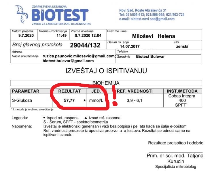 Razina glukoze u krvi 57,7 mmol/l prilikom Helenine dijagnoze!